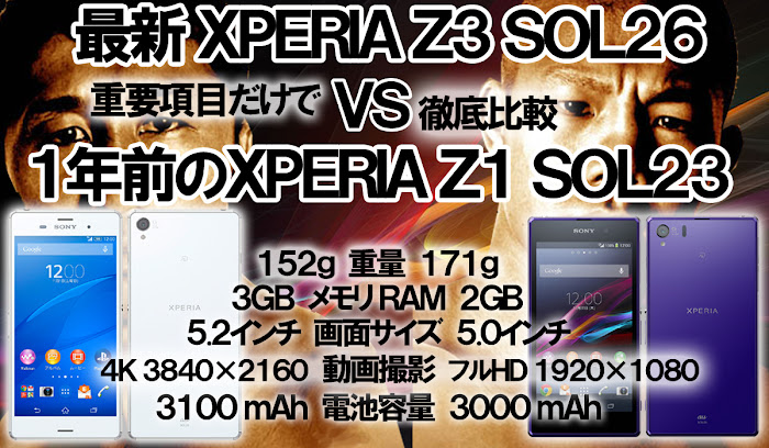 XPERIA Z3とXPERIA Z1スペックの違いを比較！SOL26対SOL23 - XPERIA